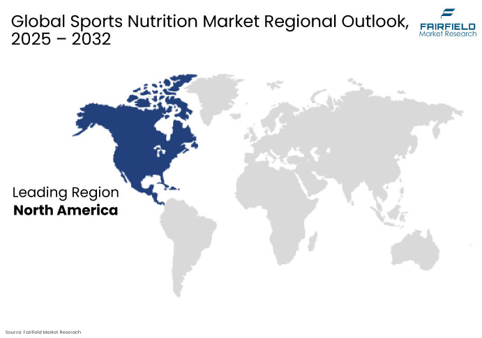 Sports Nutrition Market Regional Outlook, 2025 - 2032
