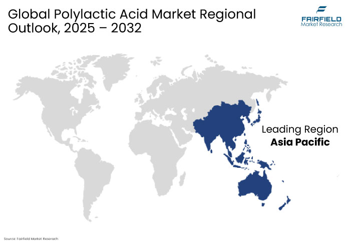 Polylactic Acid Market Regional Outlook, 2025 - 2032