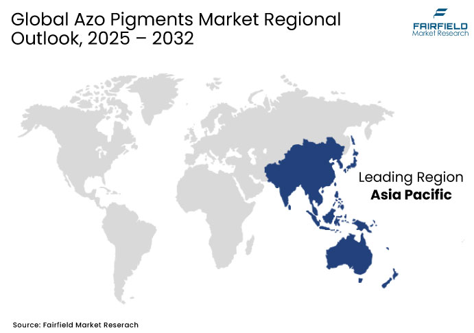 Azo Pigments Market Regional Outlook, 2025 - 2032