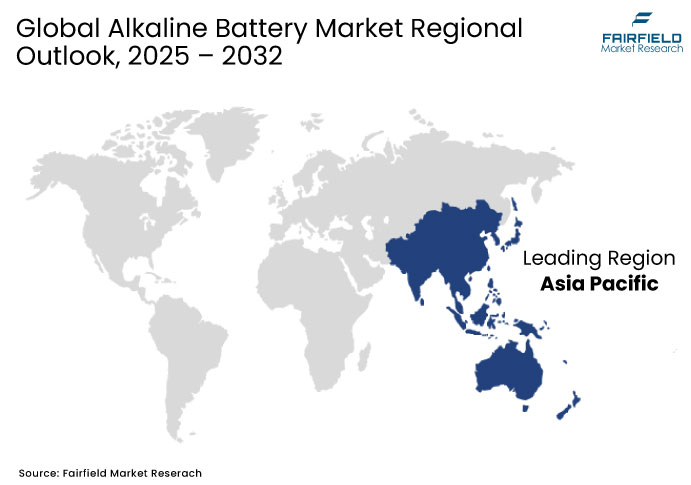 Alkaline Battery Market Regional Outlook, 2025 - 2032