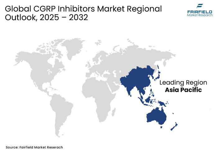 CGRP Inhibitors Market Regional Outlook, 2025 - 2032