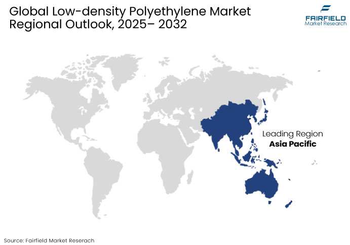 Low Density Polyethylene Market Regional Outlook, 2025 - 2032