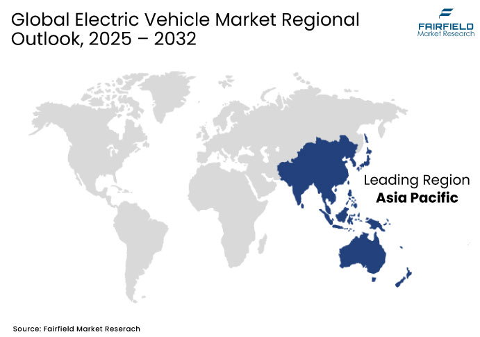Electric Vehicle Market Regional Outlook, 2025 - 2032