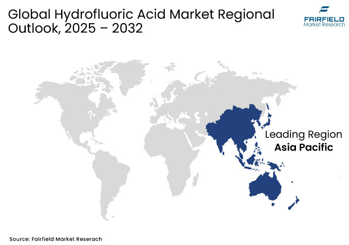 Hydrofluoric Acid Market Regional Outlook, 2025 - 2032