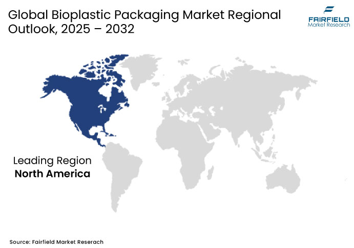 Bioplastic Packaging Market Regional Outlook, 2025 - 2032