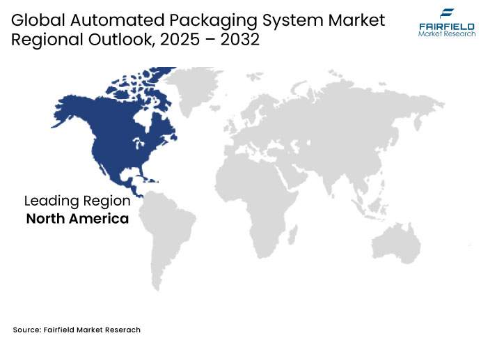 Automated Packaging System Market Regional Outlook, 2025 - 2032
