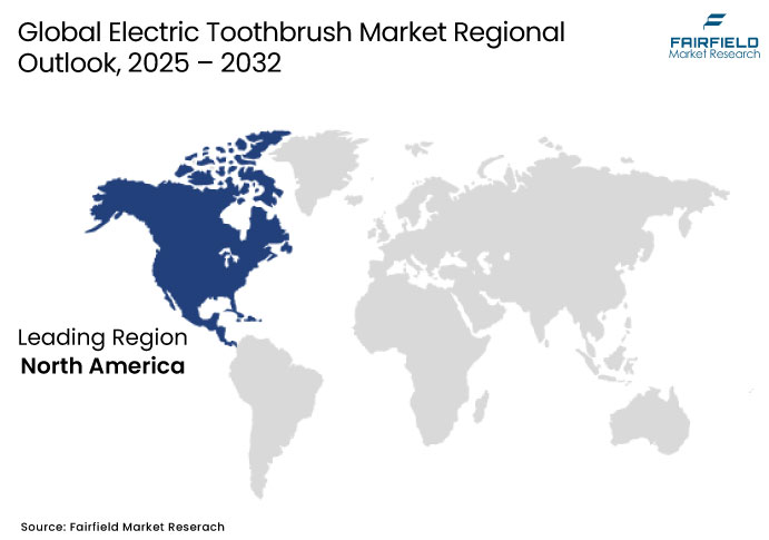 Electric Toothbrush Market Regional Outlook, 2025 - 2032