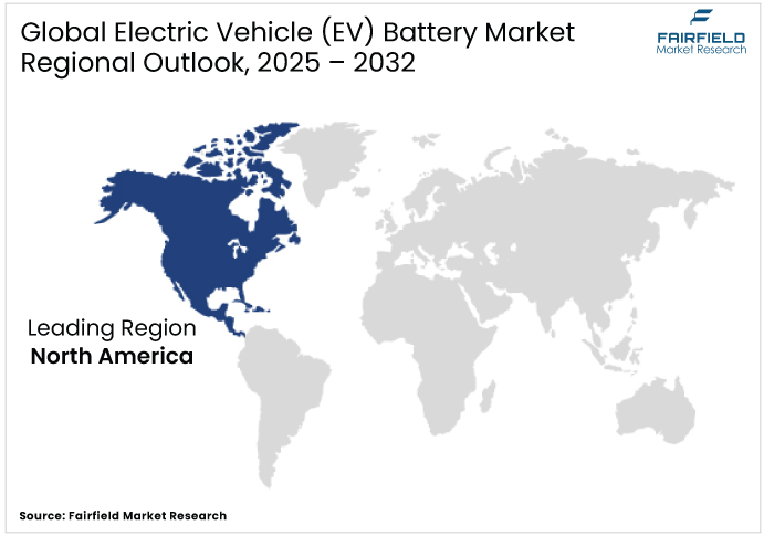Electric Vehicle (EV) Battery Market Regional Outlook, 2025 - 2032