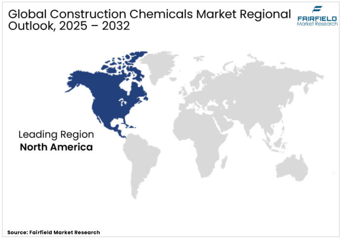 Construction Chemicals Market Regional Outlook, 2025 – 2032