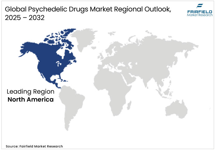 Psychedelic Drugs Market Regional Outlook, 2025 - 2032
