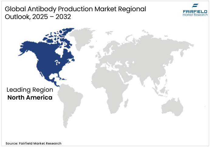 Antibody Production Market Regional Outlook, 2025 - 2032