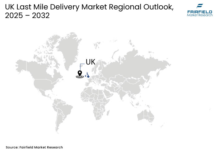 UK Last Mile Delivery Market Regional Outlook, 2025 - 2032 UK Last Mile Delivery Market Regional Outlook, 2025 - 2032