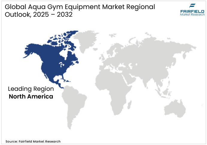 Aqua Gym Equipment Market Regional Outlook, 2025 - 2032