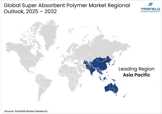 Global Super Absorbent Polymer Market Regional Outlook, 2025 - 2032 Super Absorbent Polymer Market Regional Outlook, 2025 - 2032