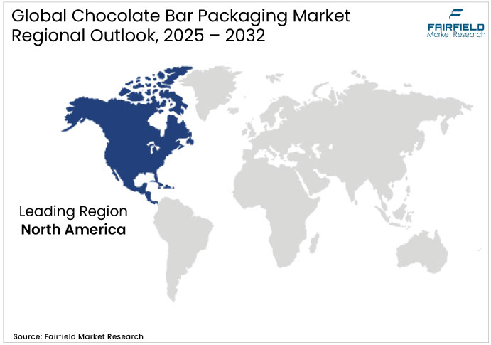 Global Chocolate Bar Packaging Market Regional Outlook, 2025 - 2032 Chocolate Bar Packaging Market Regional Outlook, 2025 - 2032
