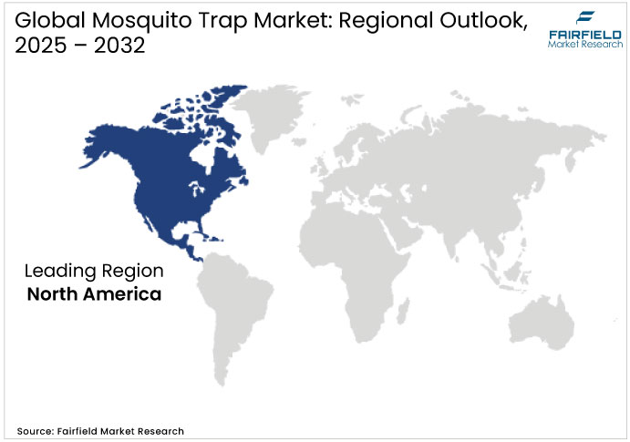 Global Mosquito Trap Market Regional Outlook, 2025 - 2032 Mosquito Trap Market Regional Outlook, 2025 - 2032