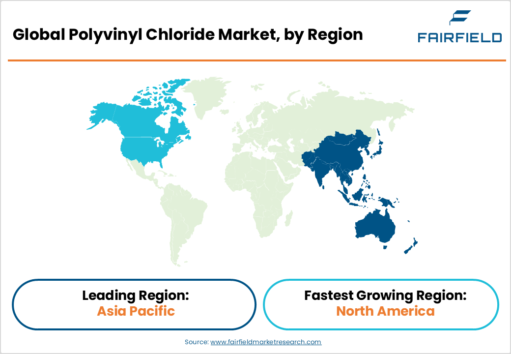 Global Polyvinyl Chloride Market, by Region