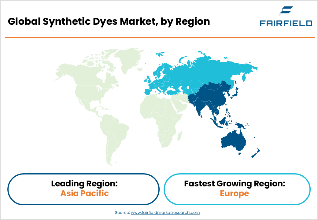 Global Synthetic Dyes Market, by Region Synthetic Dyes Market, by Region