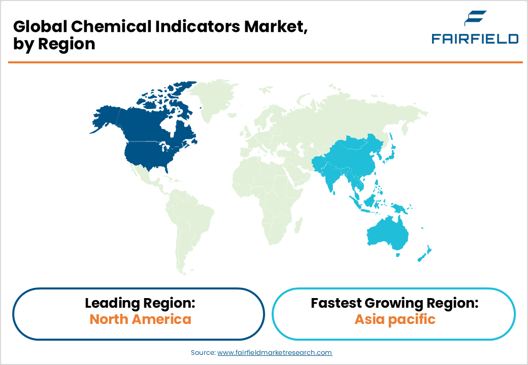 Chemical Indicators Market,by Region
