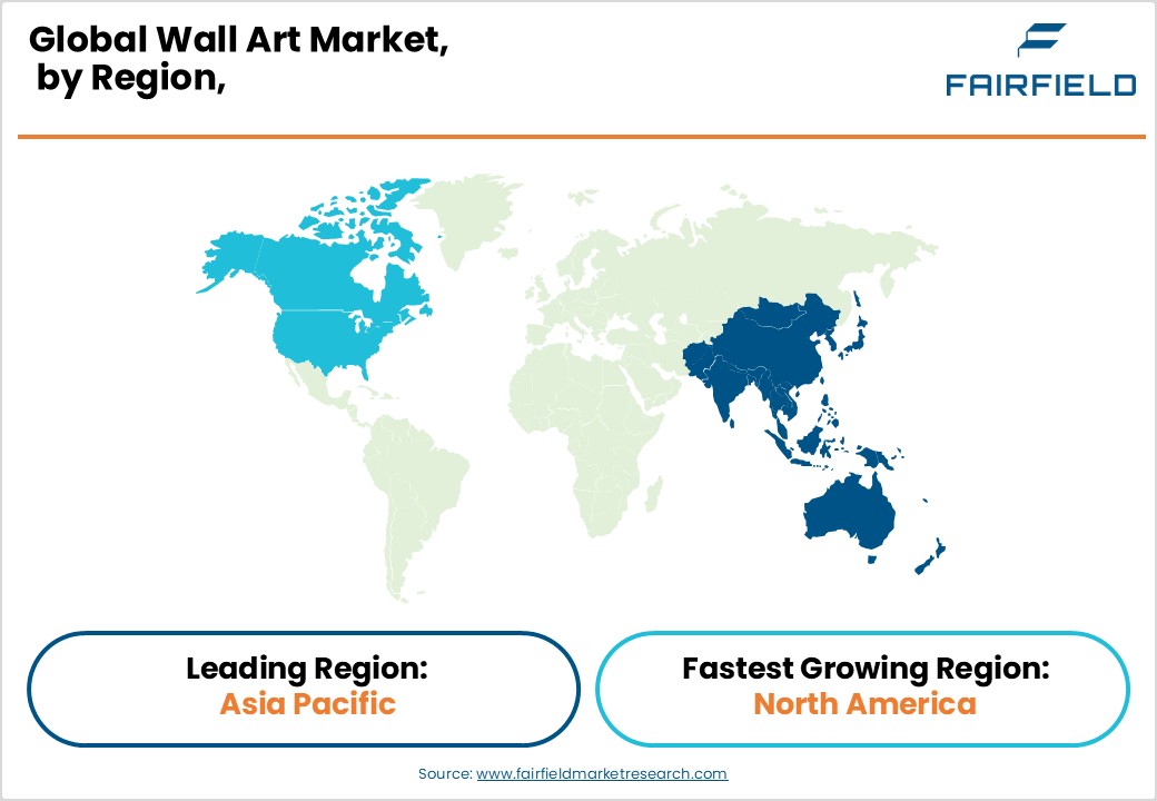 Global Wall Art Market, by Region