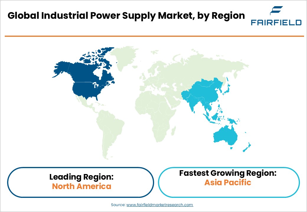 Industrial Power Supply Market Region, 2026 - 2033