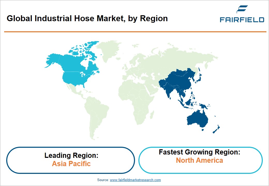 Industrial Hose Market Region, 2026 - 2033