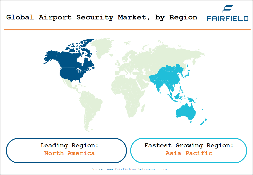 Global Airport Security Market, by Region Fairfield