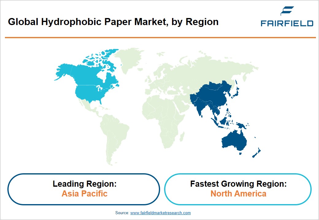 Hydrophobic Paper Market Region, 2026 - 2033